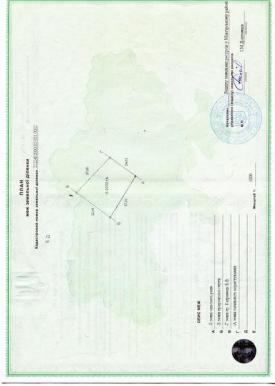 Ділянка біля річки